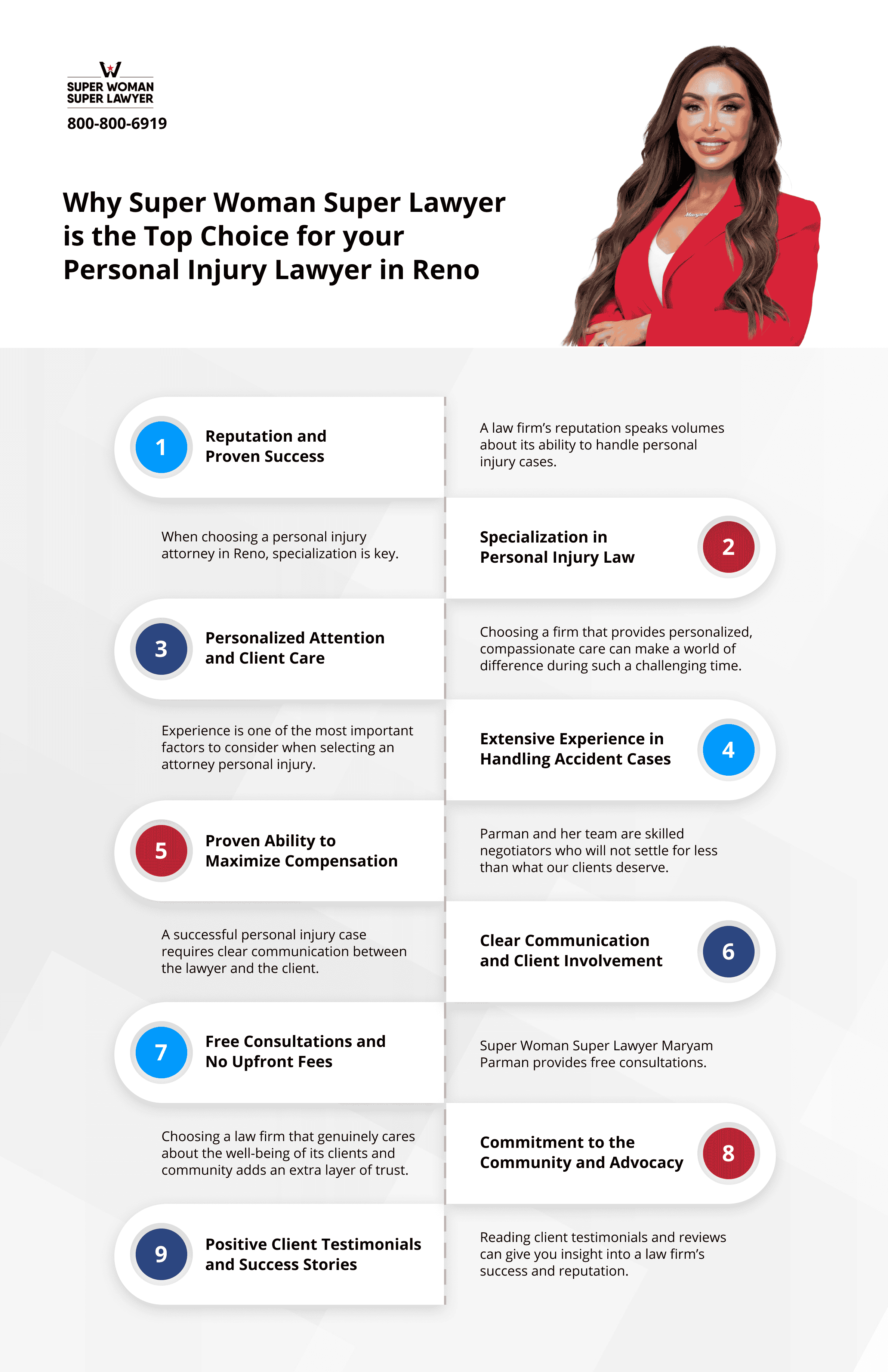 Why Super Woman Super Lawyer is the Top Choice for Your Personal Injury Lawyer in Reno