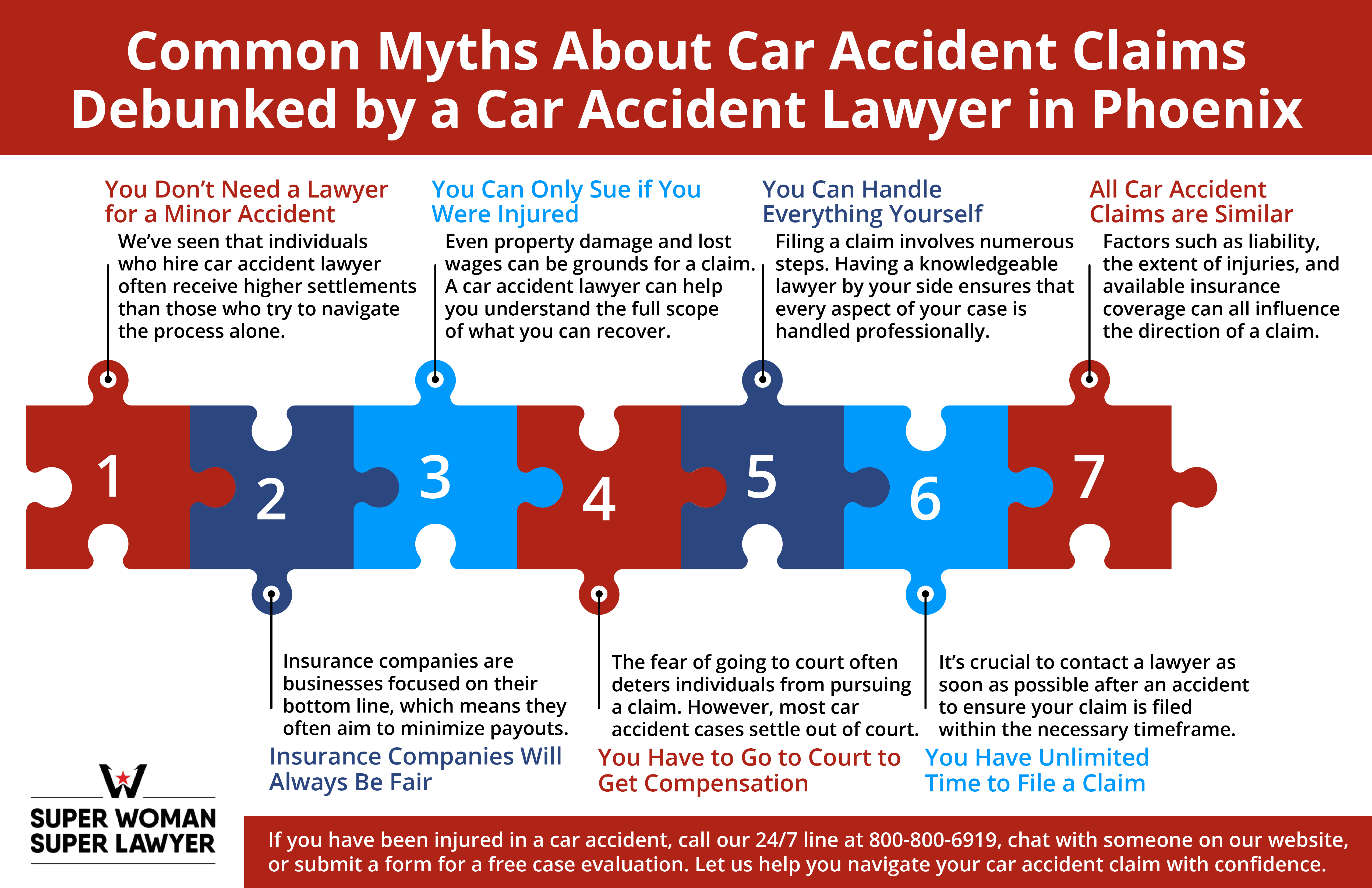 Common Myths About Car Accident Claims Debunked by a Car Accident Lawyer in Phoenix Infographic