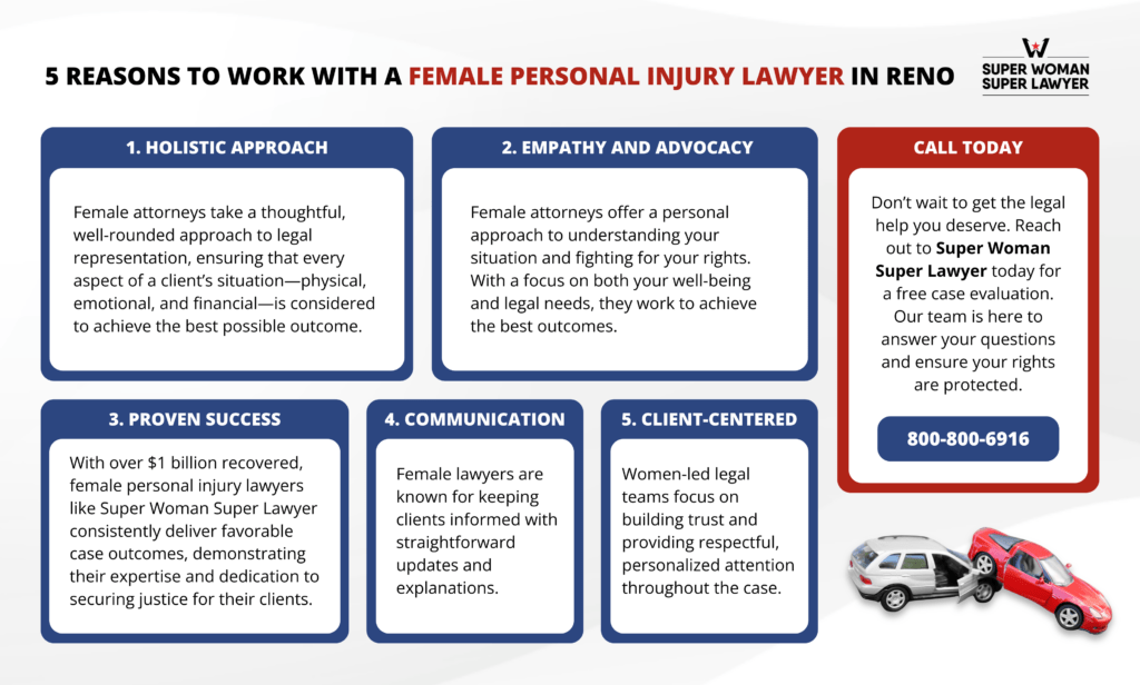 5 REASONS TO WORK WITH A FEMALE PERSONAL INJURY LAWYER IN RENO INFOGRAPHIC