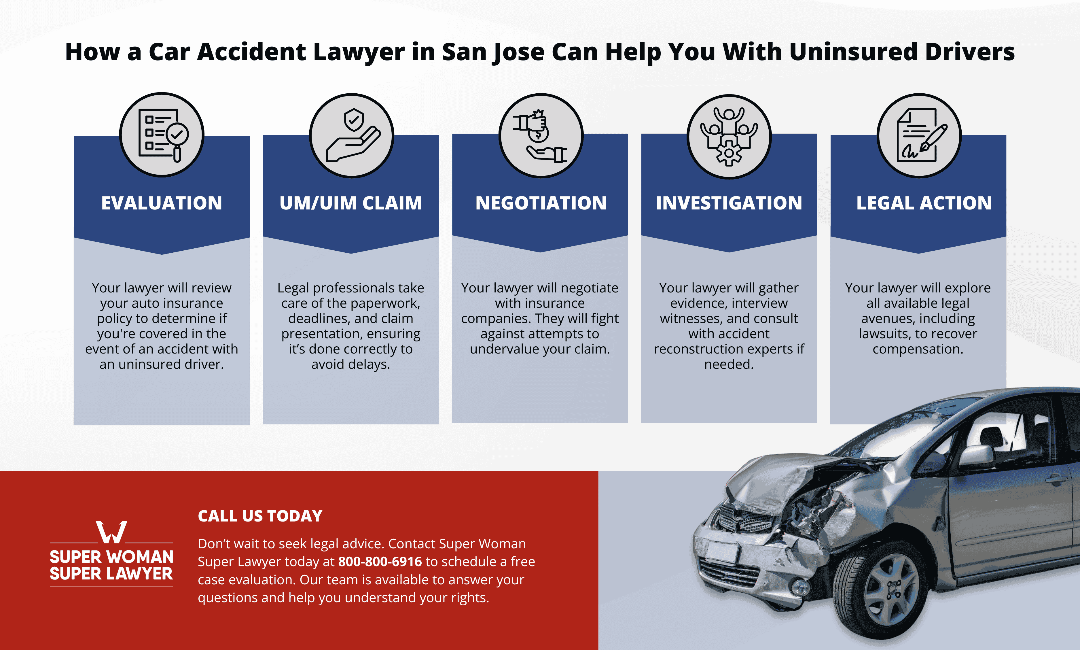 How a Car Accident Law Firm in San Jose Can Help You Handle Uninsured Drivers Infographic