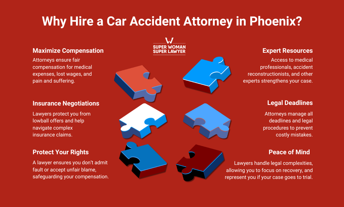 Why Hire a Car Accident Attorney in Phoenix? Infographic